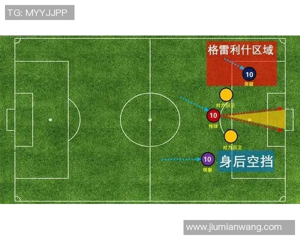 英超精英赛成都篮球队节奏表现分析与战术探讨 英超精英赛成都篮球队节奏表现分析与战术探讨