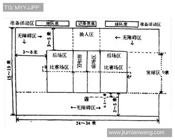 运动最新数据上海网球队区域防守分析与战术得失探讨