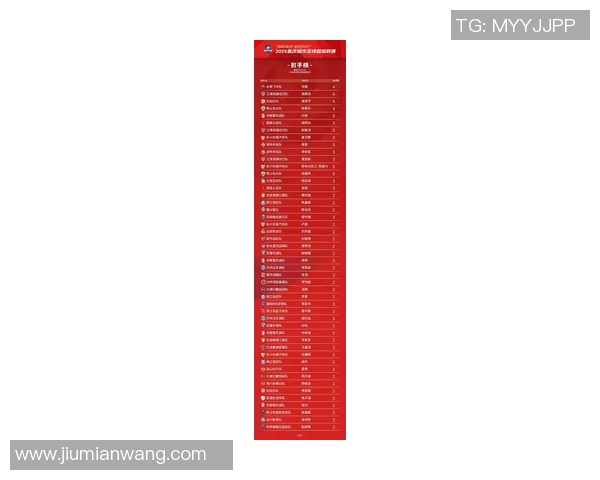 运动最新数据武汉乒乓球队在洲际杯积分榜上以66分稳居第一名展现强劲实力